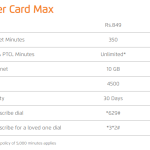 Ufone Super Card Packages Mini Max Grand Gold